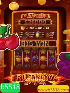 Explorando o Mundo Inovador de FruitNovaSuper: Um Guia Completo